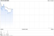 梦见死去黄金成为全球第二大储备资产！港股黄金股逆市上涨，潼关黄金涨近5%