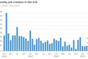 梦见死去美国 5 月非农就业人数增加 13.9 万 高于预期 失业率维持在 4.2%