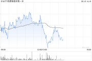 梦见死去欧康维视生物-B：OT-802在中国开展III期临床试验的临床试验授权获批