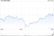 梦见死去加皇银行：上调标普500指数目标至5730点 路径仍“颠簸”