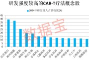 梦见死去注意！600221，筹划重大资产重组