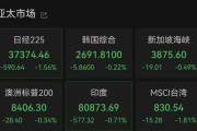 梦见死去亚太市场全线下跌，港股调整，连连数字大涨超60%