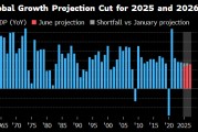 梦见死去世界银行将2025年全球经济增长预期下调至2.3%