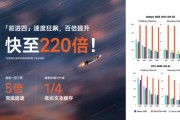 梦见死去面壁小钢炮4.0发布：性能比肩 Qwen-3-8B，极限220倍提速