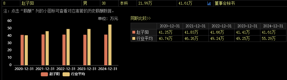 涉嫌内幕交(🤨)易，38岁董秘被立案