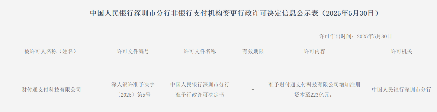 再次增资70亿获批！财付(🚾)通注册资本增至223亿元